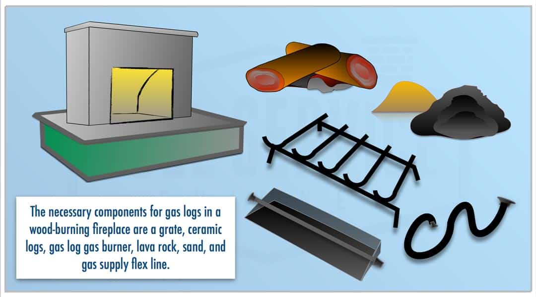 Convert A Wood Fireplace To Gas Full Service Chimney