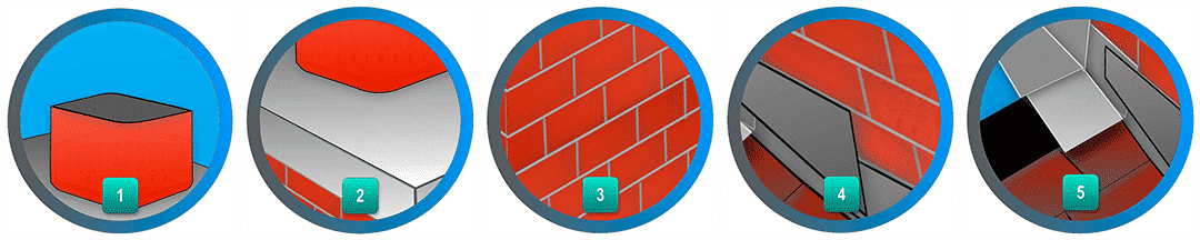 Diagram Shows 1-5 Ways to Fix Your Chimney Leaks