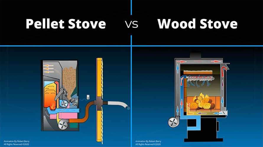 Can Pellet Stoves Burn Wood? PostureInfoHub