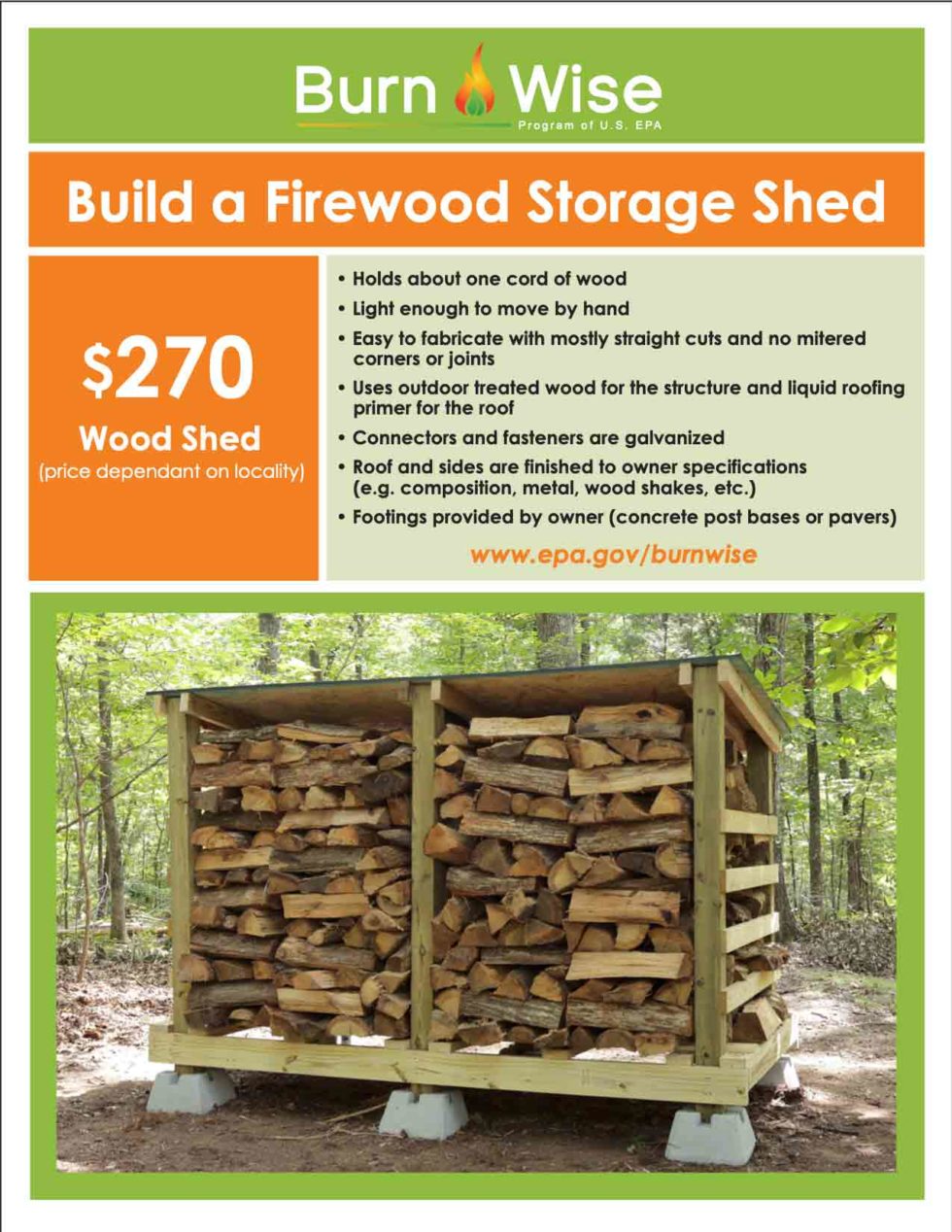 10 Best Firewood Storage Ideas » Full Service Chimney™