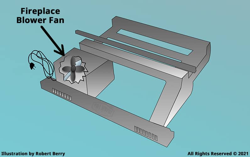 Illustrated Fireplace Fan Accessory 