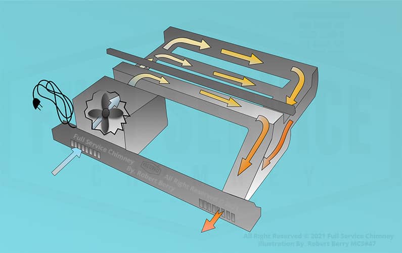 Fireplace Blower Fan Illustration