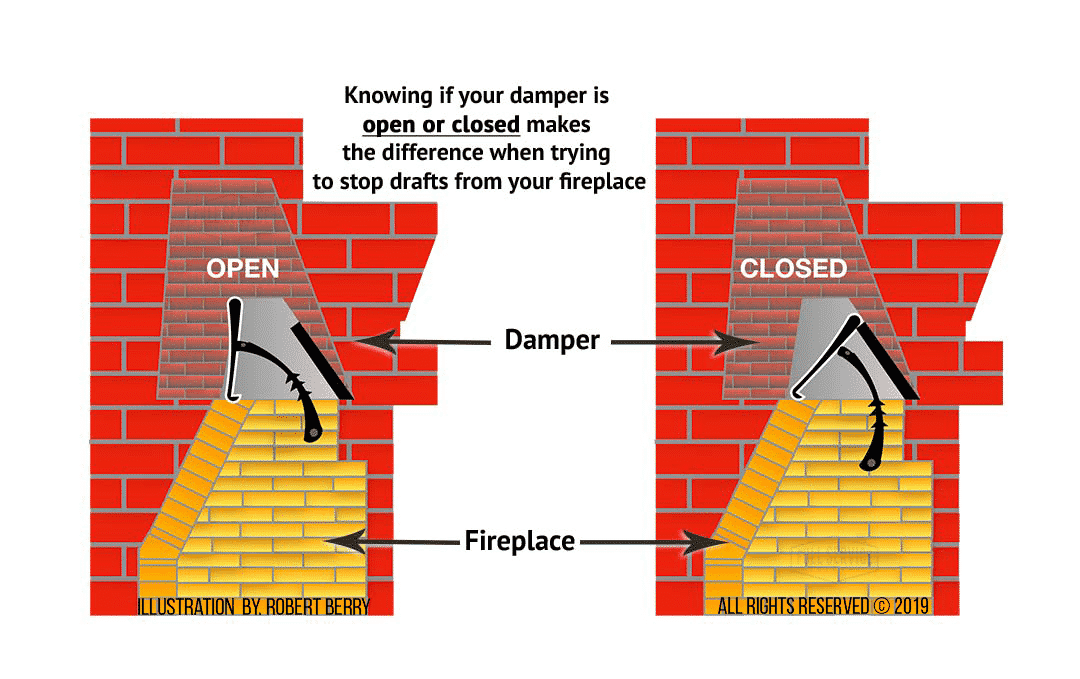 Fireplace Damper Repair Full Service Chimney Kansas City